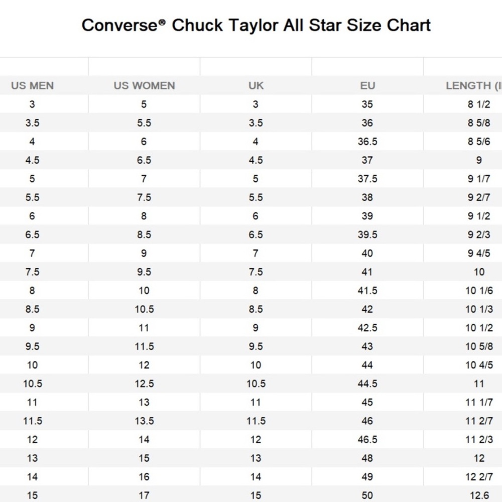 LAST ONE NIB [Converse] Chucks 70 High-Top Sneakers in Sunflower W 9.5 / M 7.5 - Picture 14 of 14